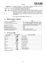 Preview for 23 page of DAB MCE-150/C Instruction For Installation And Maintenance