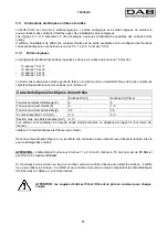 Preview for 30 page of DAB MCE-150/C Instruction For Installation And Maintenance