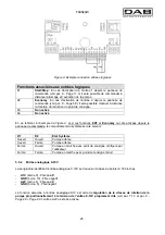 Preview for 31 page of DAB MCE-150/C Instruction For Installation And Maintenance