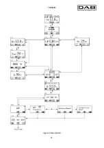 Preview for 37 page of DAB MCE-150/C Instruction For Installation And Maintenance