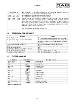 Preview for 40 page of DAB MCE-150/C Instruction For Installation And Maintenance