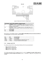 Preview for 48 page of DAB MCE-150/C Instruction For Installation And Maintenance