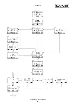 Preview for 72 page of DAB MCE-150/C Instruction For Installation And Maintenance