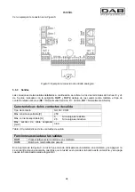 Preview for 101 page of DAB MCE-150/C Instruction For Installation And Maintenance