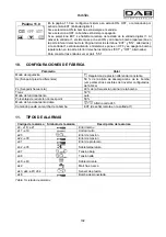 Preview for 109 page of DAB MCE-150/C Instruction For Installation And Maintenance