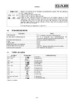 Preview for 126 page of DAB MCE-150/C Instruction For Installation And Maintenance