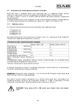 Preview for 133 page of DAB MCE-150/C Instruction For Installation And Maintenance