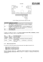 Preview for 134 page of DAB MCE-150/C Instruction For Installation And Maintenance