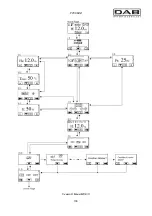 Preview for 140 page of DAB MCE-150/C Instruction For Installation And Maintenance