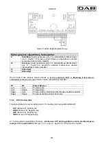 Preview for 151 page of DAB MCE-150/C Instruction For Installation And Maintenance