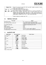 Preview for 160 page of DAB MCE-150/C Instruction For Installation And Maintenance