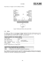 Preview for 169 page of DAB MCE-150/C Instruction For Installation And Maintenance