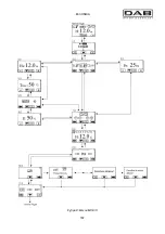 Preview for 174 page of DAB MCE-150/C Instruction For Installation And Maintenance