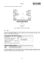 Preview for 186 page of DAB MCE-150/C Instruction For Installation And Maintenance