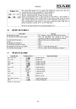 Preview for 194 page of DAB MCE-150/C Instruction For Installation And Maintenance