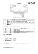 Preview for 202 page of DAB MCE-150/C Instruction For Installation And Maintenance