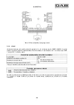 Preview for 203 page of DAB MCE-150/C Instruction For Installation And Maintenance