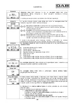 Preview for 210 page of DAB MCE-150/C Instruction For Installation And Maintenance