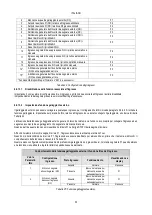 Preview for 55 page of DAB MCE-150/P Instructions Manual