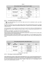 Preview for 536 page of DAB MCE-150/P Instructions Manual