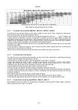 Preview for 616 page of DAB MCE-150/P Instructions Manual