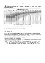 Preview for 677 page of DAB MCE-150/P Instructions Manual