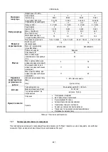 Preview for 969 page of DAB MCE-150/P Instructions Manual