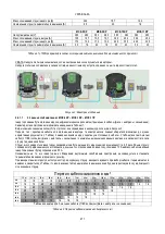 Preview for 973 page of DAB MCE-150/P Instructions Manual