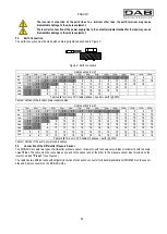 Предварительный просмотр 6 страницы DAB MCE-22/C Instruction For Installation And Maintenance