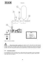 Предварительный просмотр 70 страницы DAB MCE-30/P Instruction For Installation And Maintenance