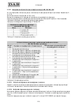 Предварительный просмотр 320 страницы DAB MCE-30/P Instruction For Installation And Maintenance