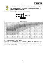 Preview for 6 page of DAB MCE-55/C Instruction For Installation And Maintenance