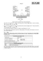 Preview for 26 page of DAB MCE-55/C Instruction For Installation And Maintenance