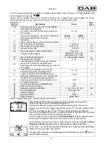 Preview for 63 page of DAB MCE-55/C Instruction For Installation And Maintenance