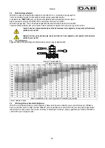 Preview for 134 page of DAB MCE-55/C Instruction For Installation And Maintenance