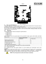 Preview for 135 page of DAB MCE-55/C Instruction For Installation And Maintenance