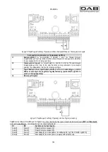 Preview for 152 page of DAB MCE-55/C Instruction For Installation And Maintenance