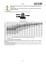 Preview for 166 page of DAB MCE-55/C Instruction For Installation And Maintenance