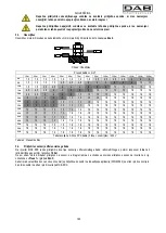 Preview for 182 page of DAB MCE-55/C Instruction For Installation And Maintenance