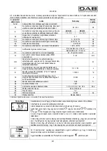 Preview for 239 page of DAB MCE-55/C Instruction For Installation And Maintenance