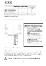 Preview for 20 page of DAB MCE-55/P Instruction For Installation And Maintenance