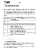 Preview for 108 page of DAB MCE-55/P Instruction For Installation And Maintenance