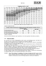 Preview for 177 page of DAB MCE-55/P Instruction For Installation And Maintenance