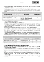 Preview for 213 page of DAB MCE-55/P Instruction For Installation And Maintenance