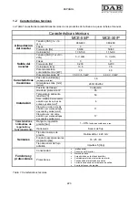 Preview for 227 page of DAB MCE-55/P Instruction For Installation And Maintenance