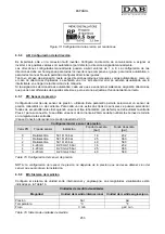 Preview for 257 page of DAB MCE-55/P Instruction For Installation And Maintenance