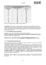 Preview for 315 page of DAB MCE-55/P Instruction For Installation And Maintenance