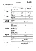 Preview for 335 page of DAB MCE-55/P Instruction For Installation And Maintenance