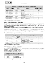 Preview for 376 page of DAB MCE-55/P Instruction For Installation And Maintenance