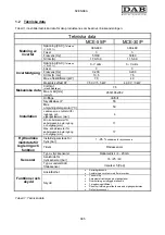 Preview for 389 page of DAB MCE-55/P Instruction For Installation And Maintenance